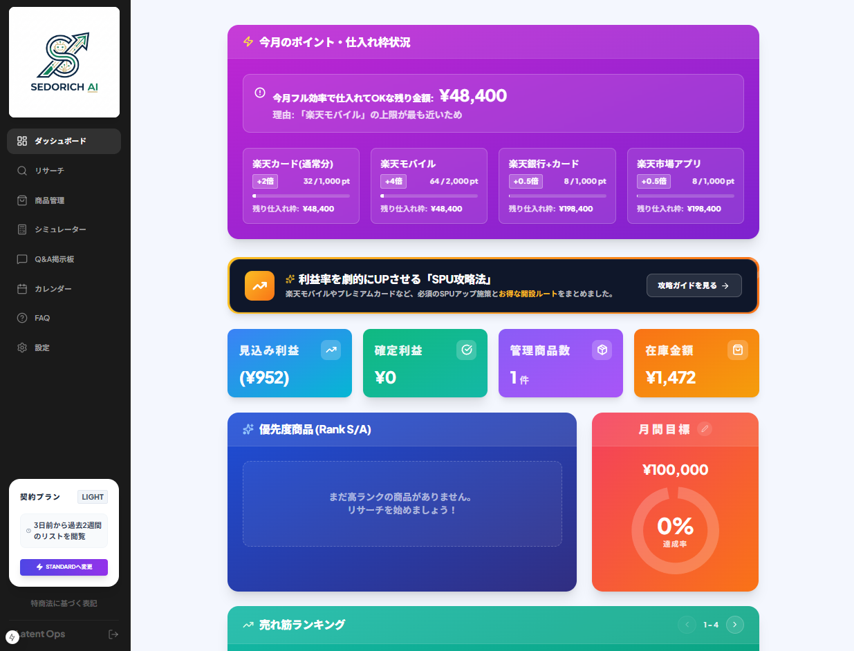 ダッシュボード画面